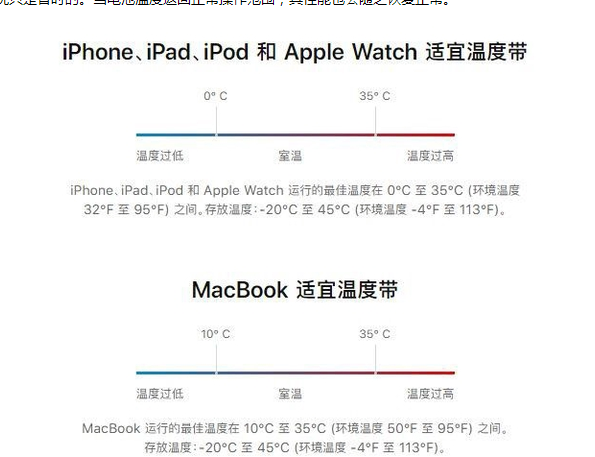 天门苹果13维修分享iPhone 13耗电越来越快怎么办 