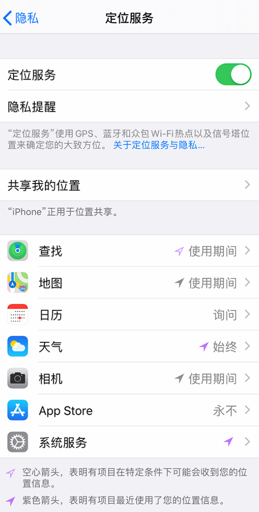天门苹果手机维修分享iPhone 状态栏中时间显示为蓝色图标是什么情况 